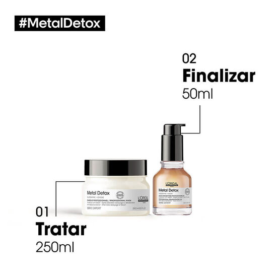 Kit L'Oréal Professionnel Metal Detox